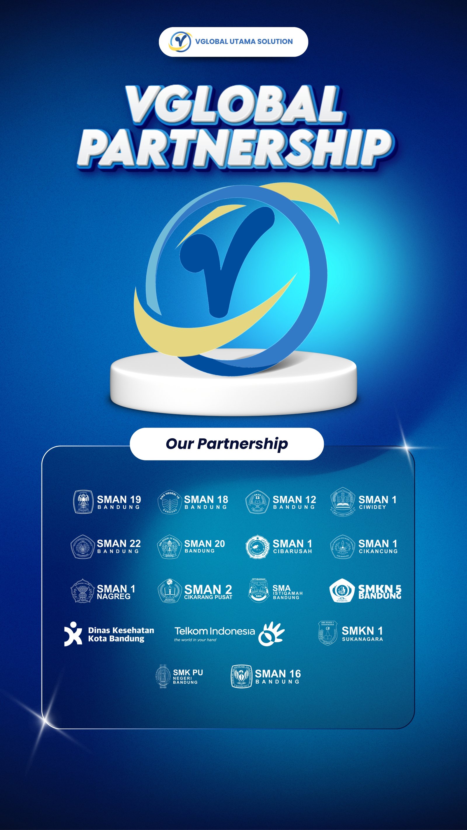 Vglobal id (Ad slot Desktop)